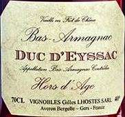 Armagnac e duchi